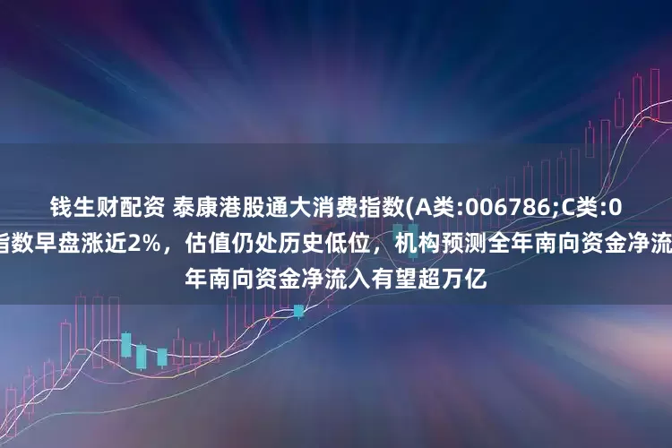 钱生财配资 泰康港股通大消费指数(A类:006786;C类:006787)跟踪指数早盘涨近2%，估值仍处历史低位，机构预测全年南向资金净流入有望超万亿