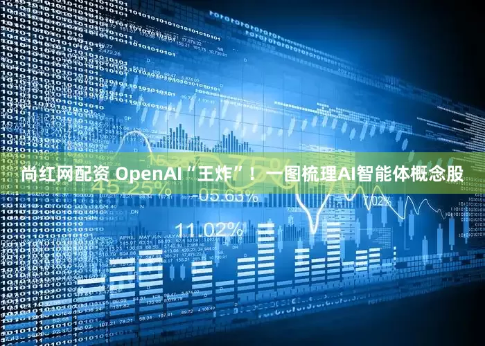 尚红网配资 OpenAI“王炸”！一图梳理AI智能体概念股